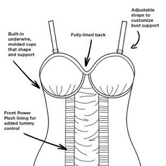 NWT Swimsuits for all RARE swimsuit, $120.00 - Picture 2 of 11